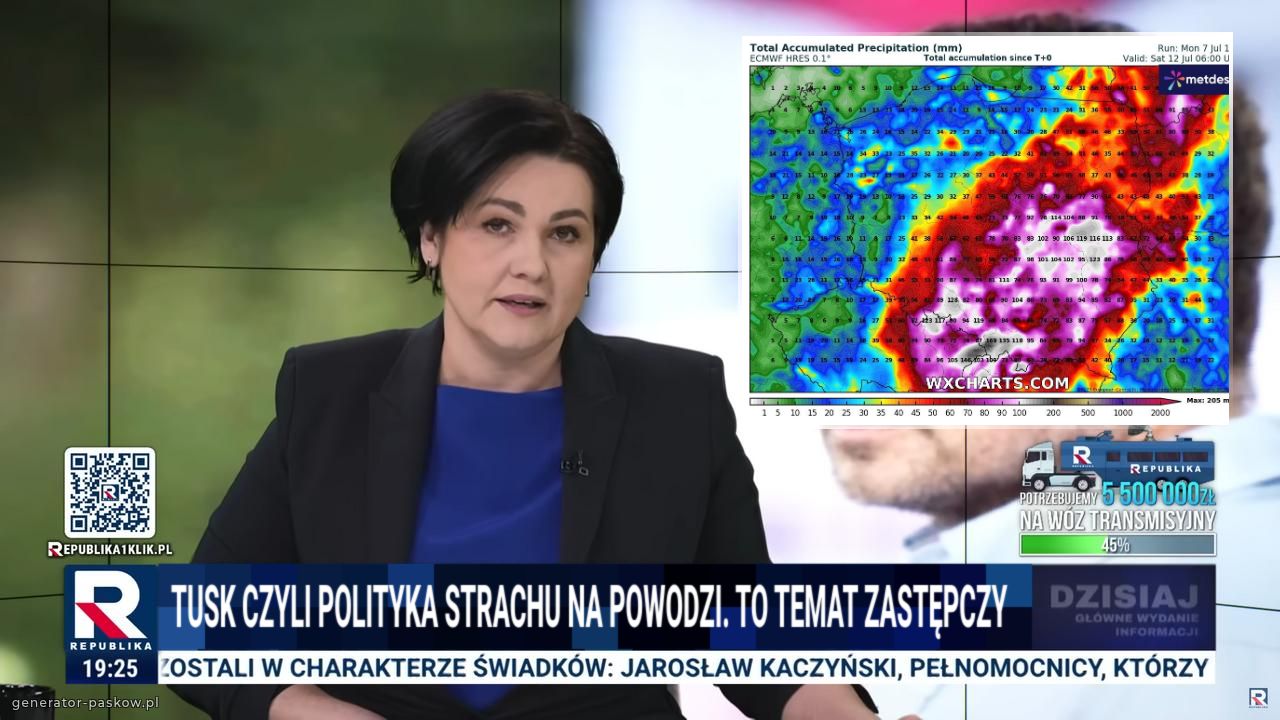 Tusk czyli polityka strachu na powodzi. To temat zastępczy  