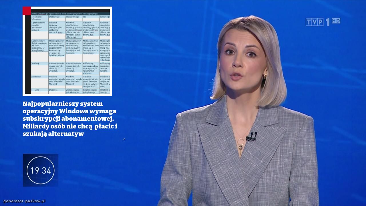 Najpopularnieszy system operacyjny Windows wymaga subskrypcji abonamentowej.  Miliardy osób nie chcą  płacic i szukają alternatyw 