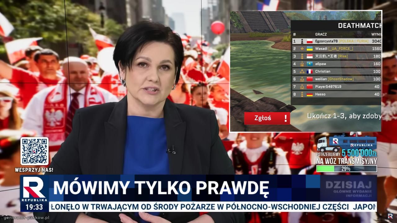 Mówimy tylko prawdę