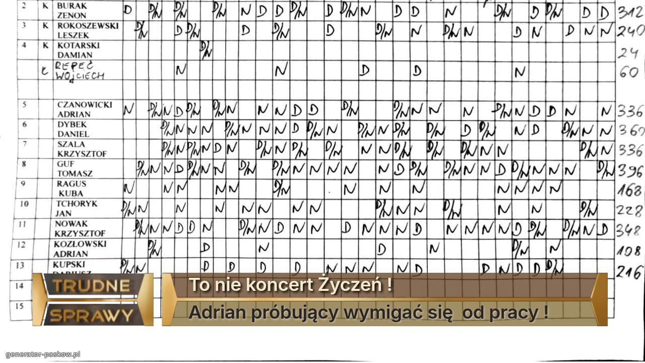 To nie koncert Życzeń !
Adrian próbujący wymigać się  od pracy ! 