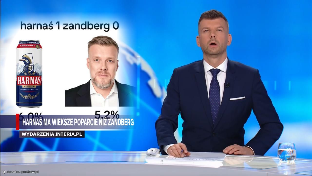 Harnaś ma wieksze poparcie niż zandberg
