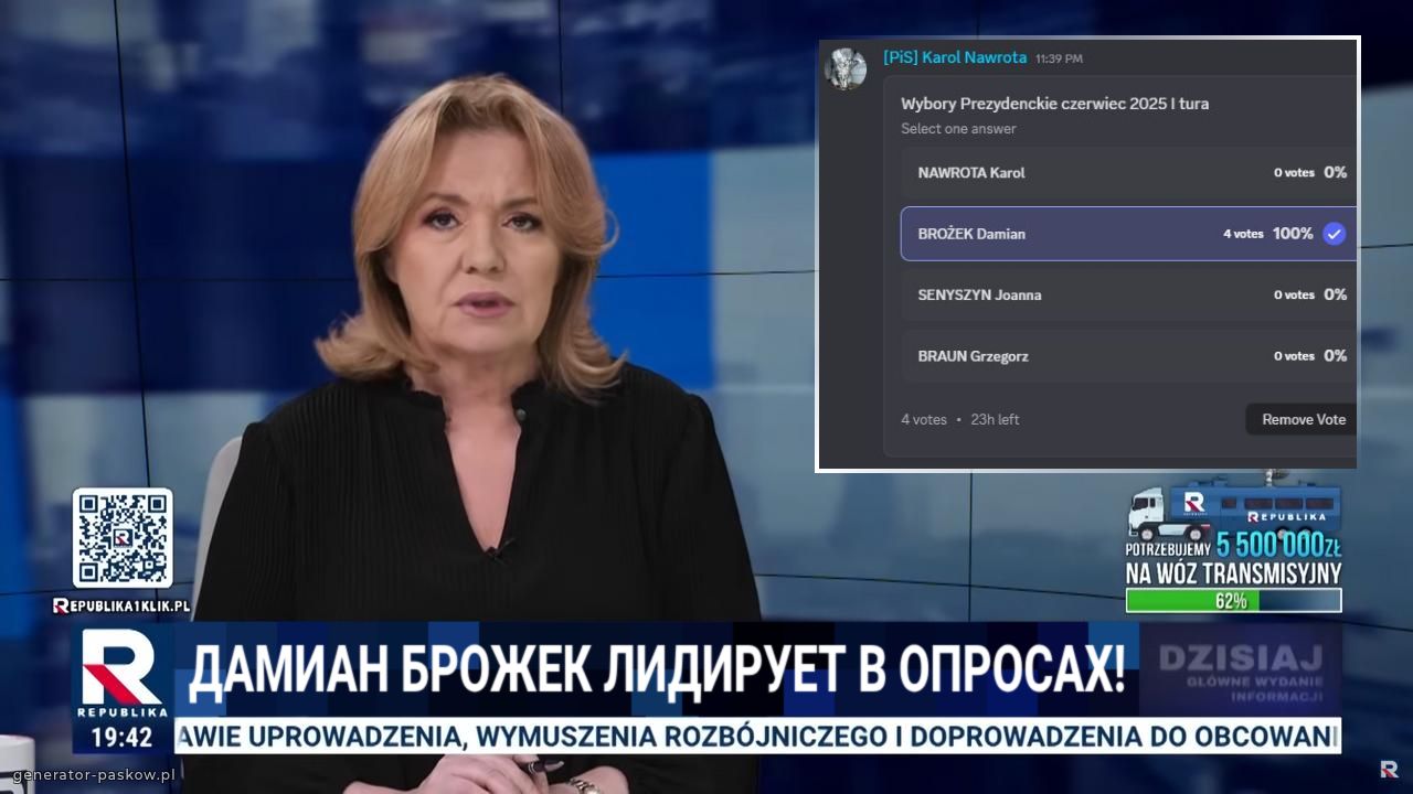 ДАМИАН БРОЖЕК ЛИДИРУЕТ В ОПРОСАХ!