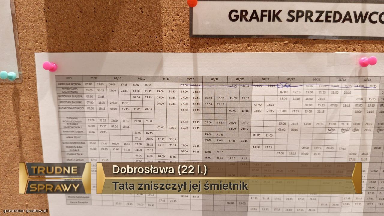 Dobrosława (22 l.)
Tata zniszczył jej śmietnik