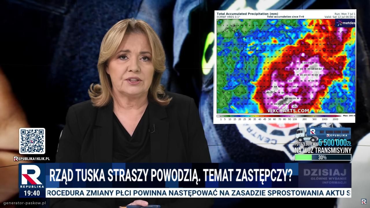 Rząd tuska straszy powodzią. Temat zastępczy? 