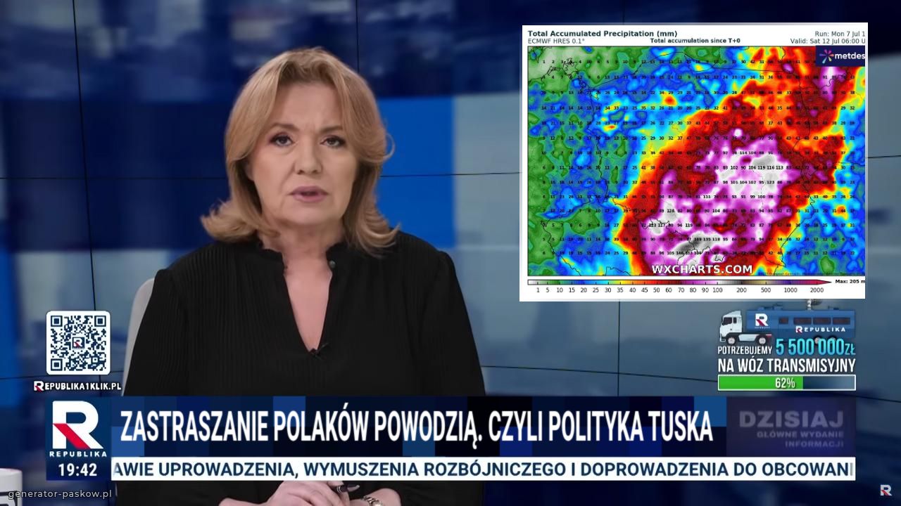Zastraszanie Polaków powodzią. Czyli polityka tuska 