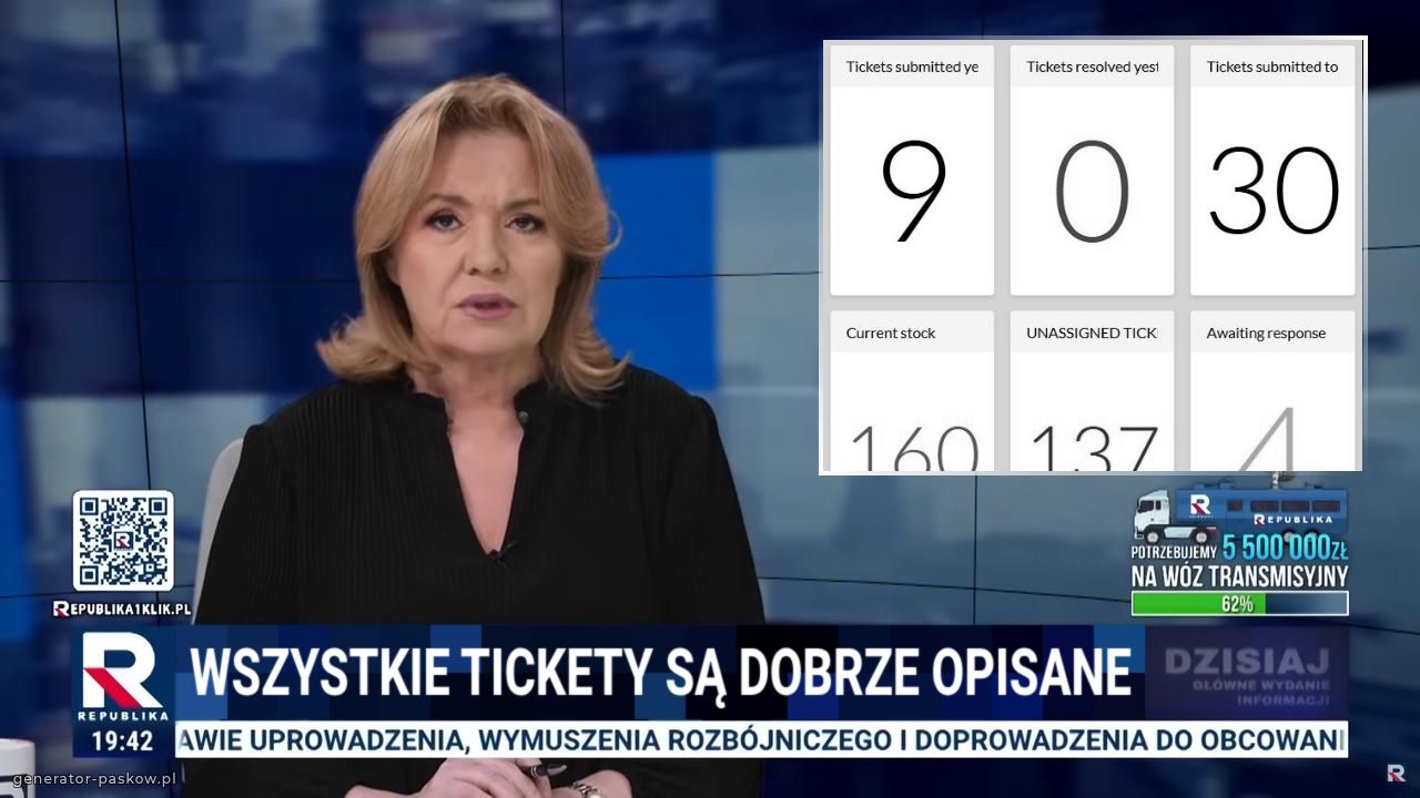 wszystkie tickety są dobrze opisane