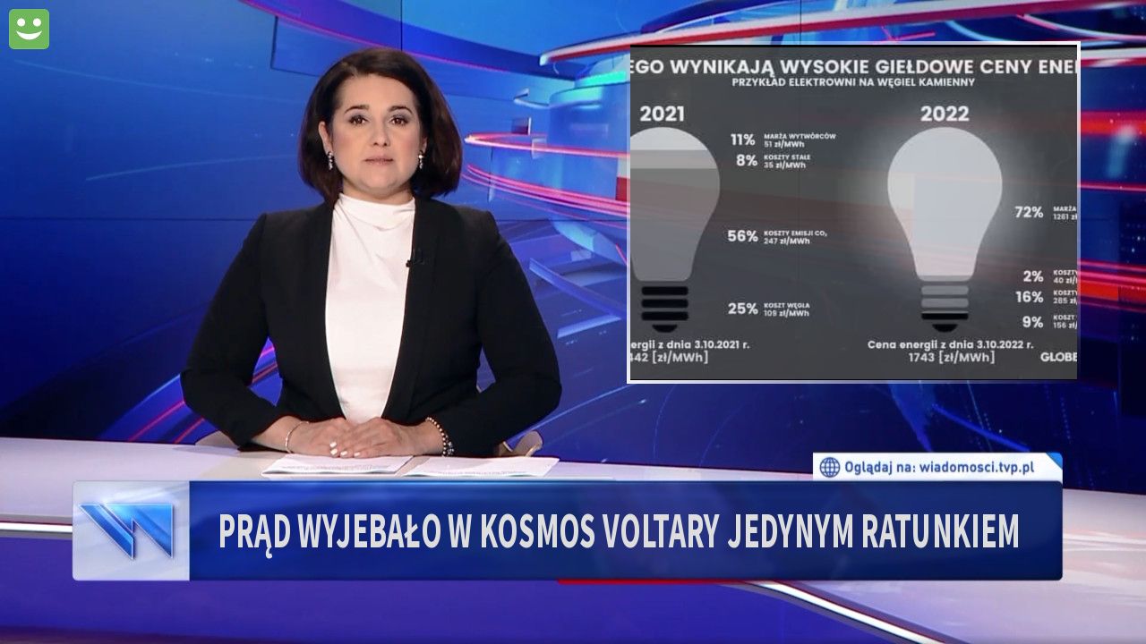 Prąd wyjebało w kosmos voltary jedynym ratunkiem