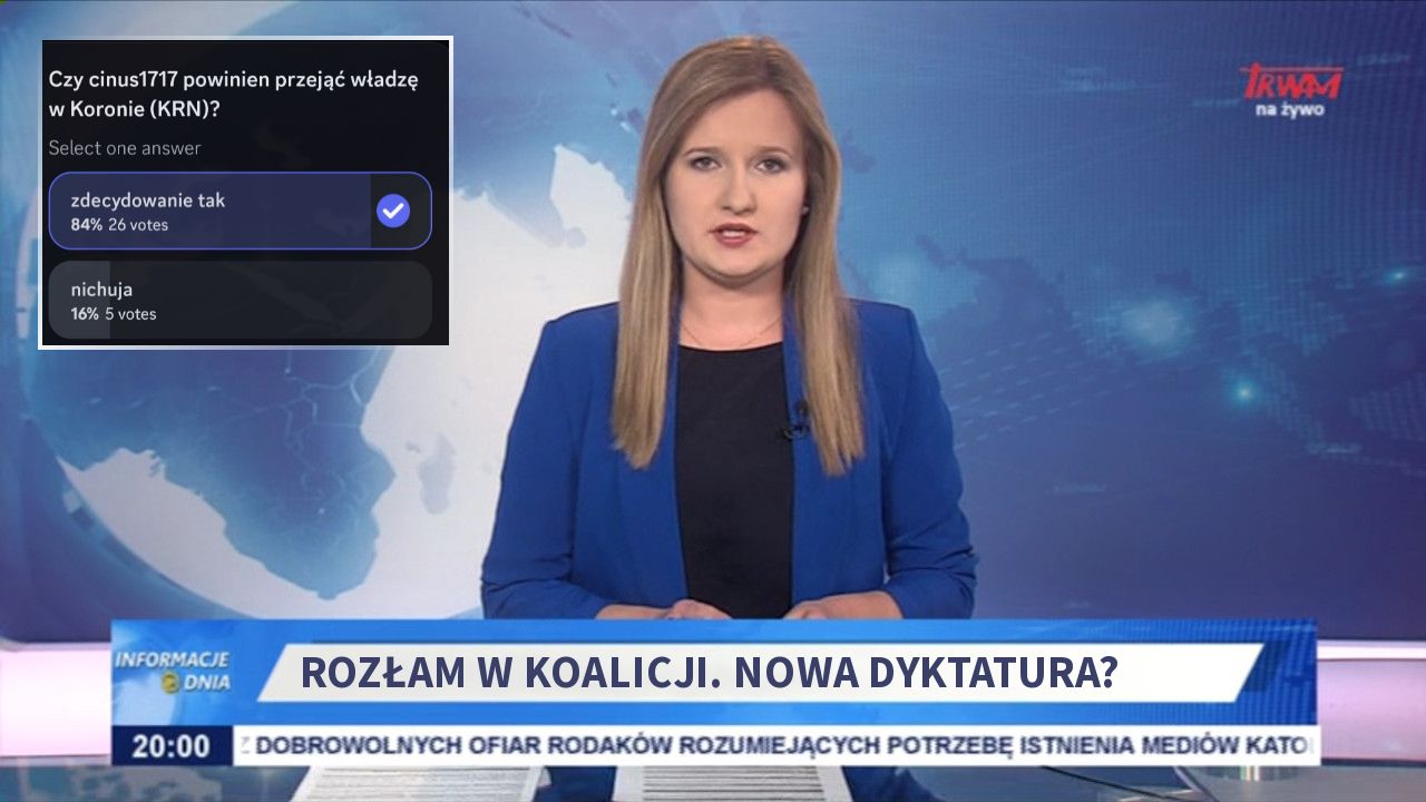 Rozłam w Koalicji. Nowa Dyktatura?