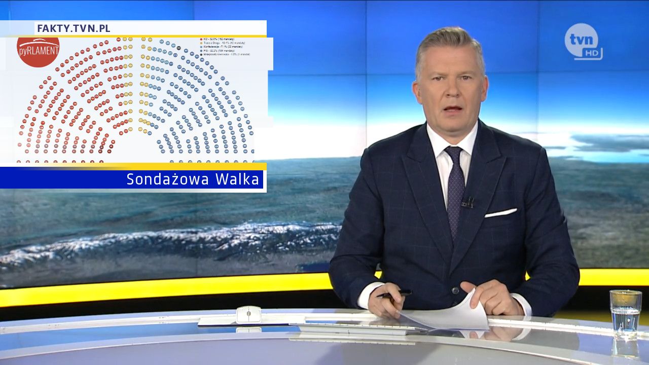 Sondażowa Walka