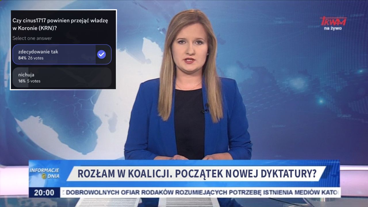 Rozłam w Koalicji. Początek Nowej Dyktatury?