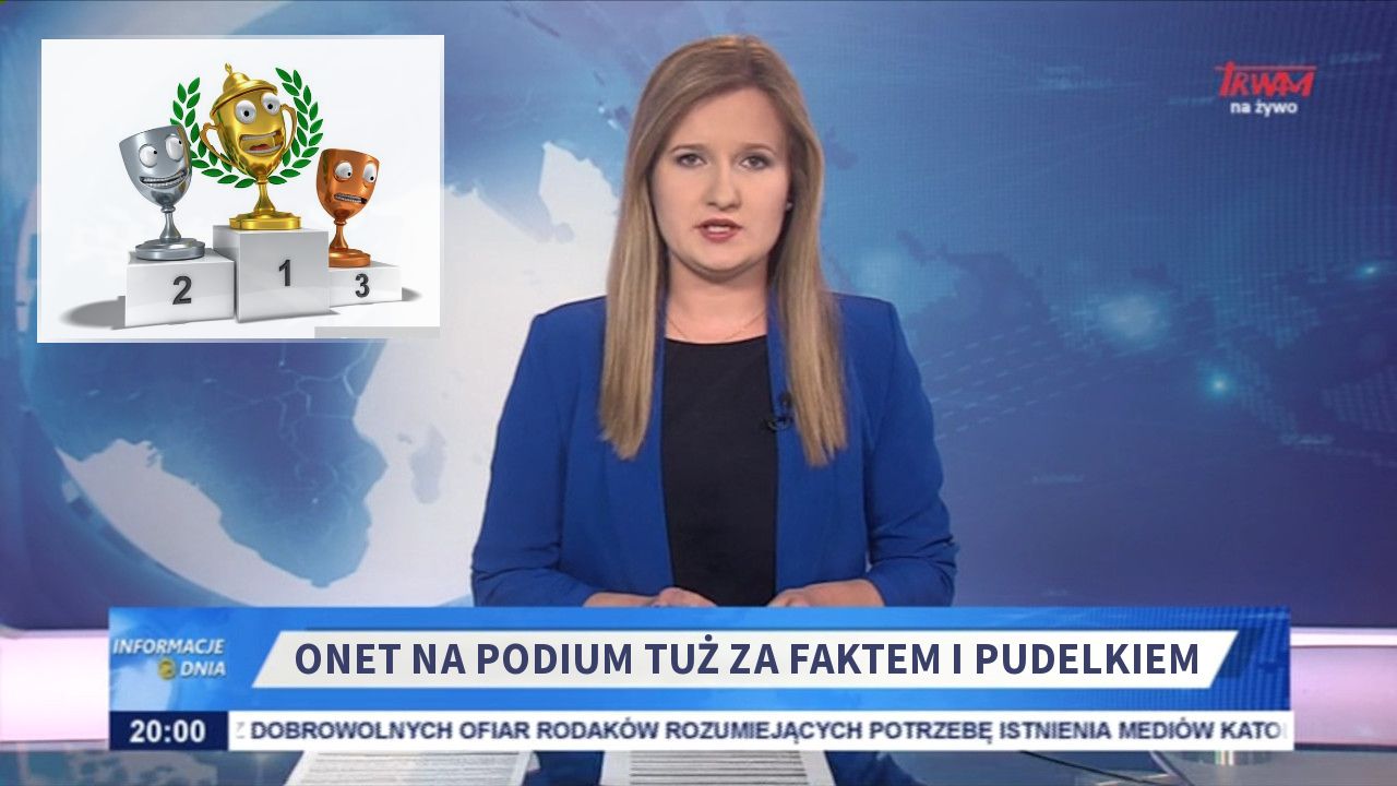 Onet na podium tuż za Faktem i Pudelkiem