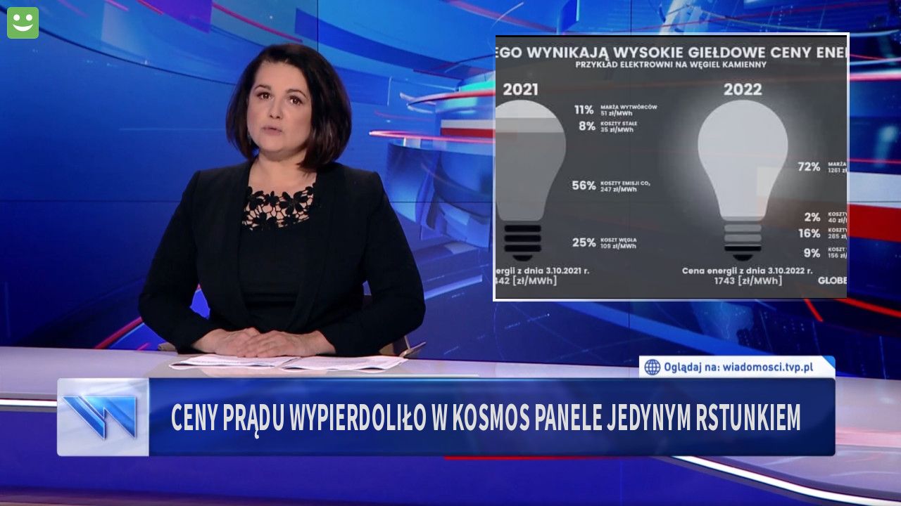 Ceny prądu wypierdoliło w kosmos panele jedynym rstunkiem