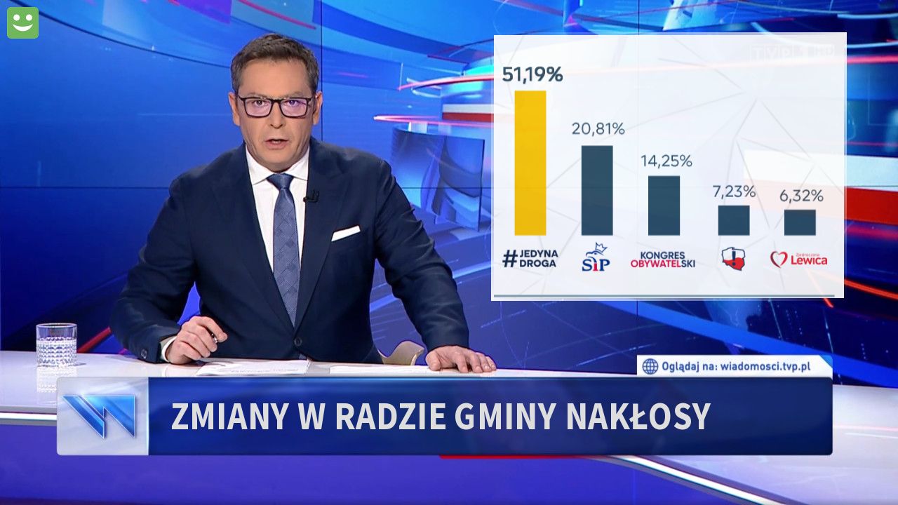 ZMIANY W RADZIE GMINY NAKŁOSY