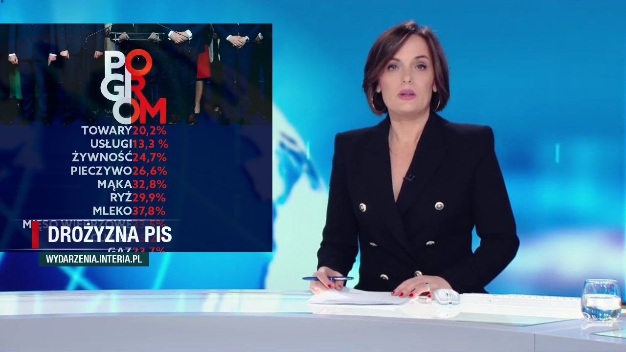 Drożyzna PiS 