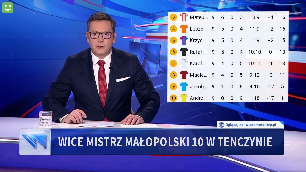 Wice Mistrz Małopolski 10 w Tenczynie